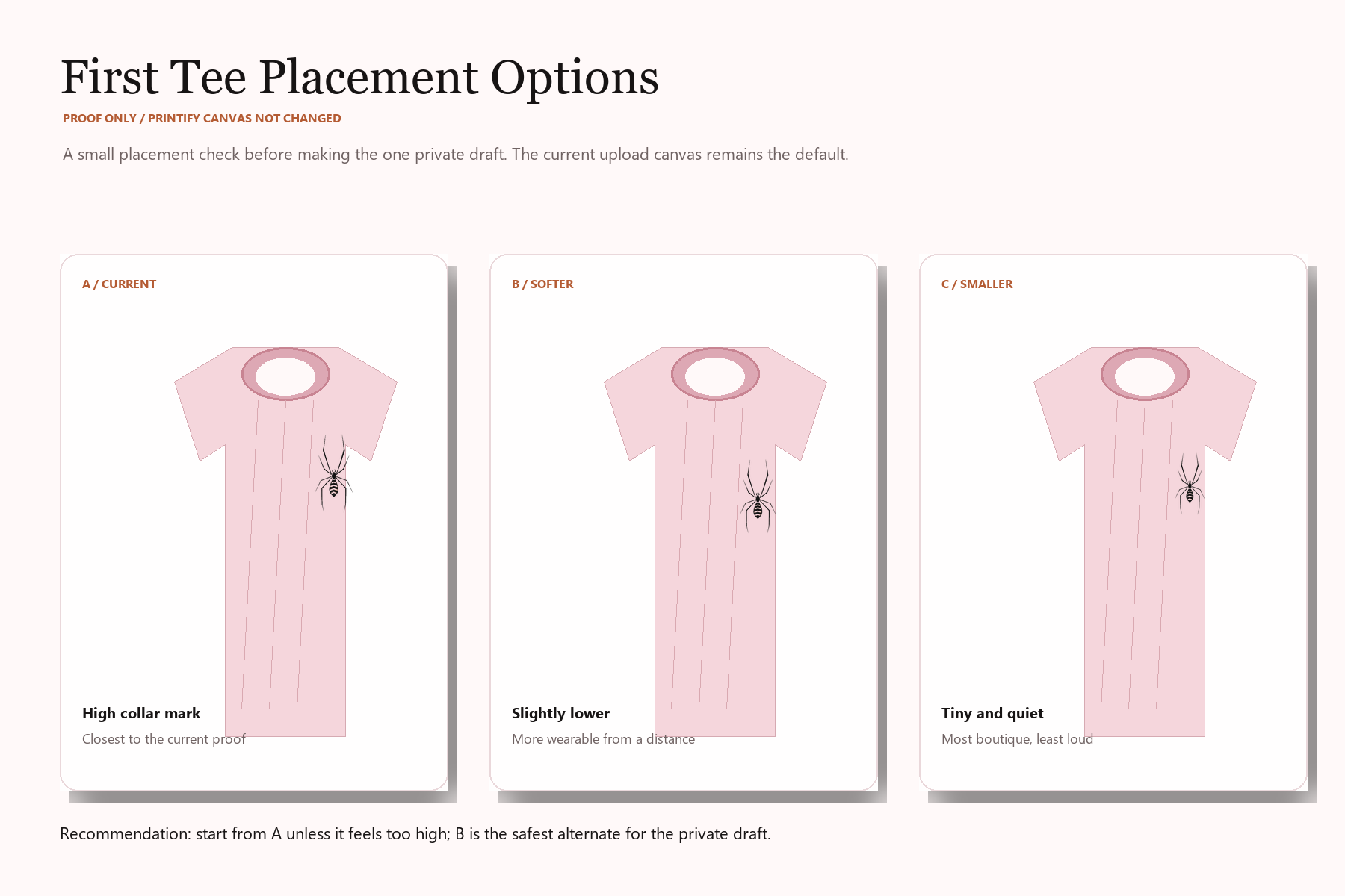 A, B, and C collar placement alternatives for the first tee